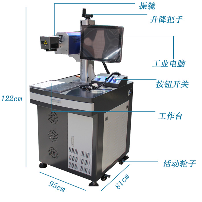 二氧化碳激光打標(biāo)機(jī)